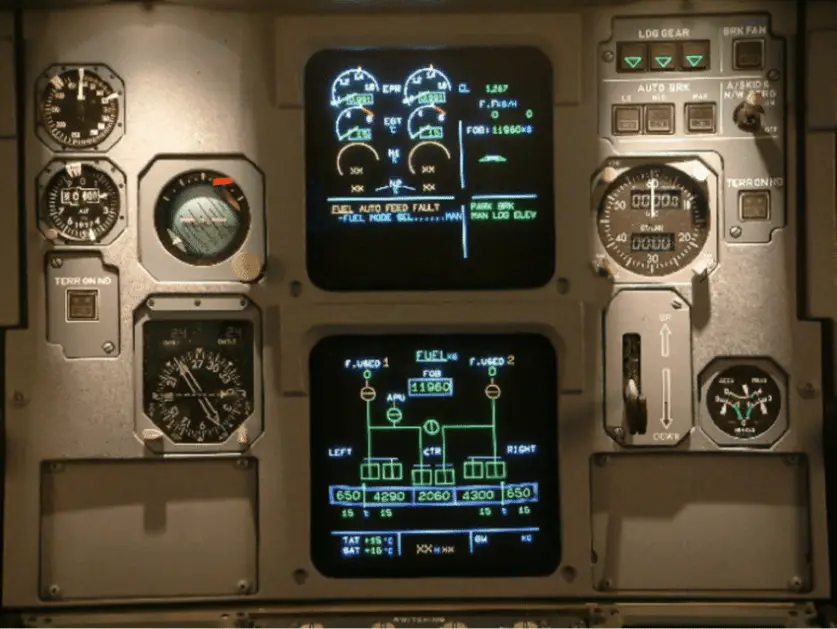 What is ECAM in Aviation
