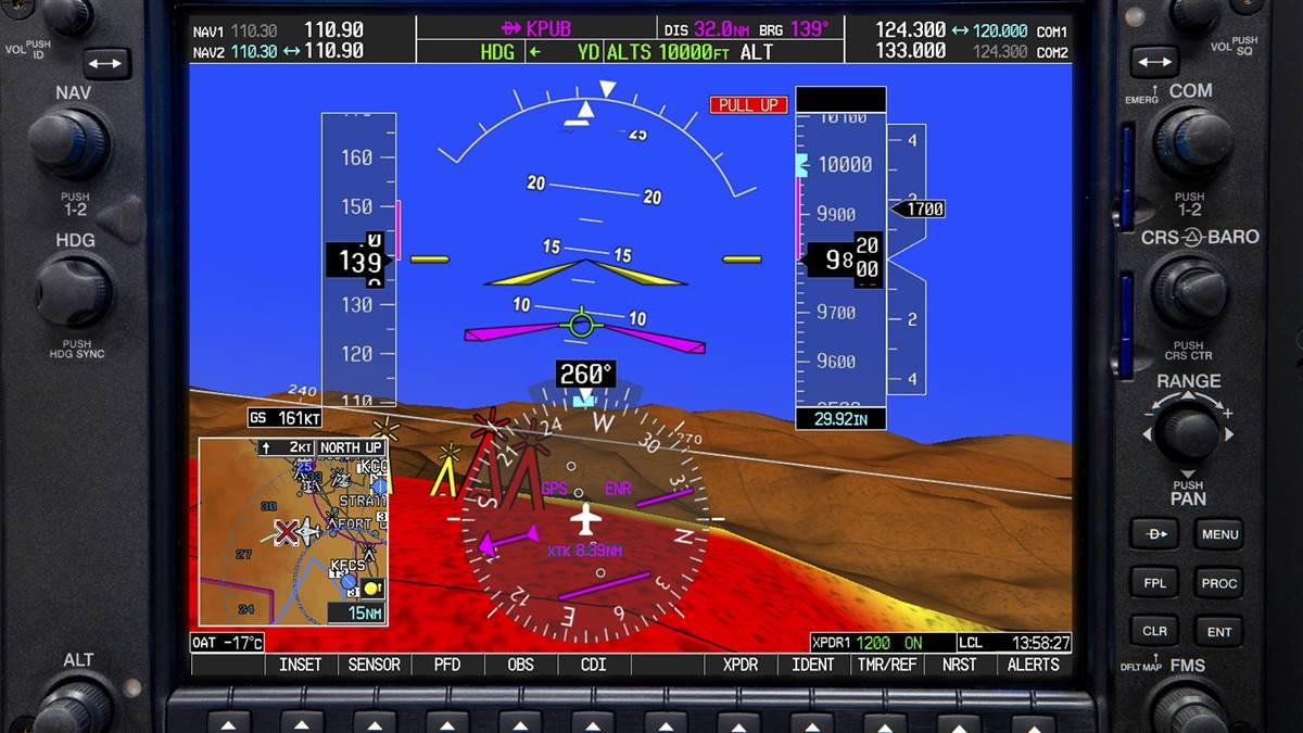 Synthetic Vision System (SVS)