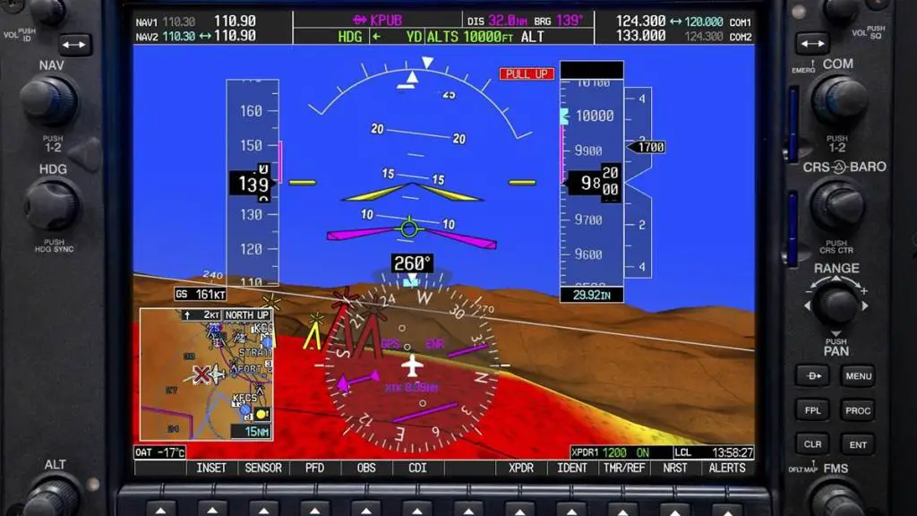 Synthetic Vision System (SVS)