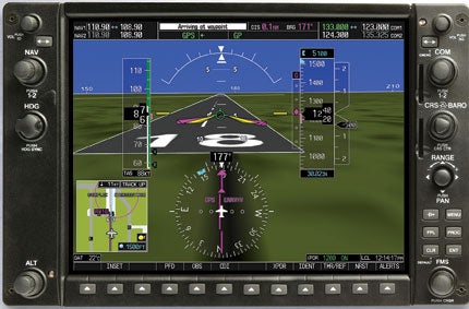 Synthetic Vision System (SVS)