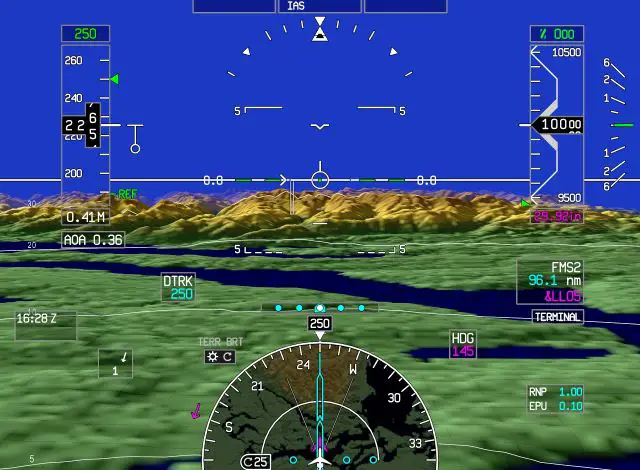 Synthetic Vision System (SVS)